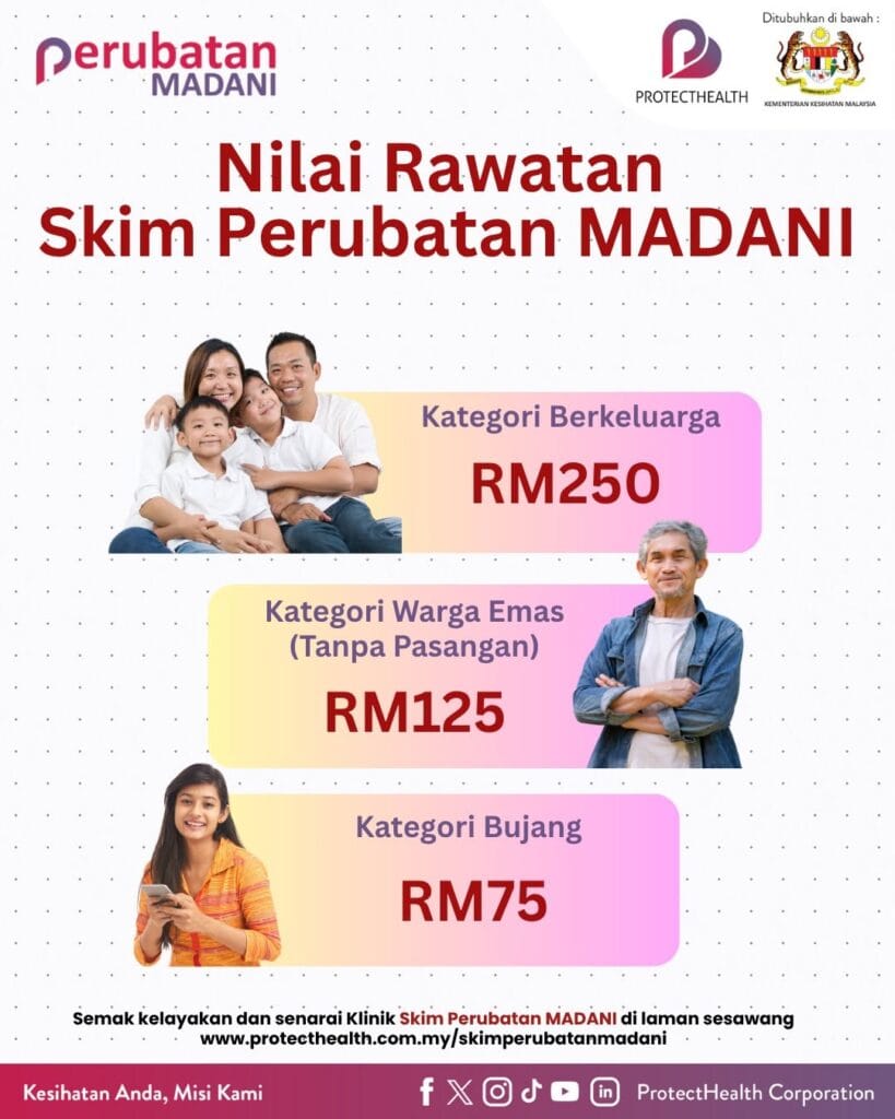 Senarai Manfaat & Bantuan untuk Warga Emas Berumur 60 Tahun ke Atas di Malaysia (2026)