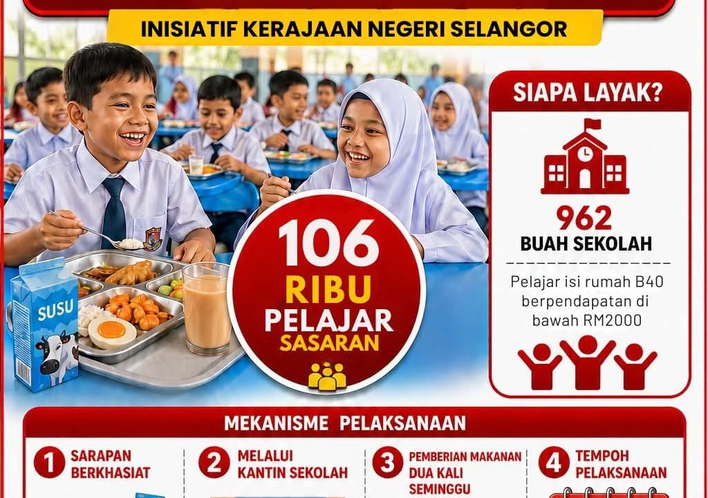 program nutrisi selangor