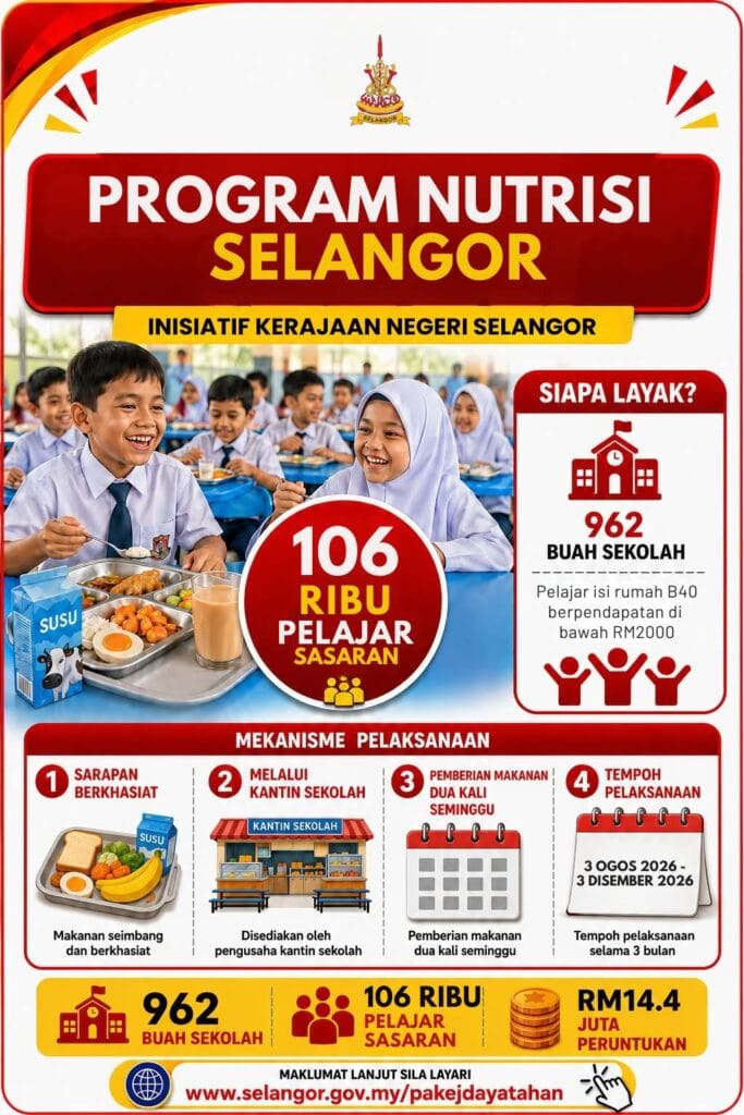 program nutrisi selangor