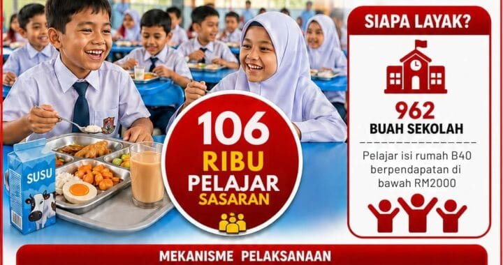 program nutrisi selangor
