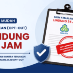 teruskan dan batalkan lindung 24 jam