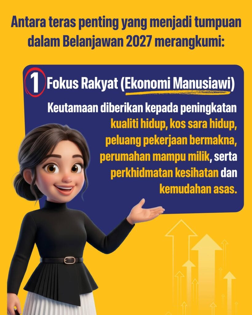 Fokus belanjawan 2027