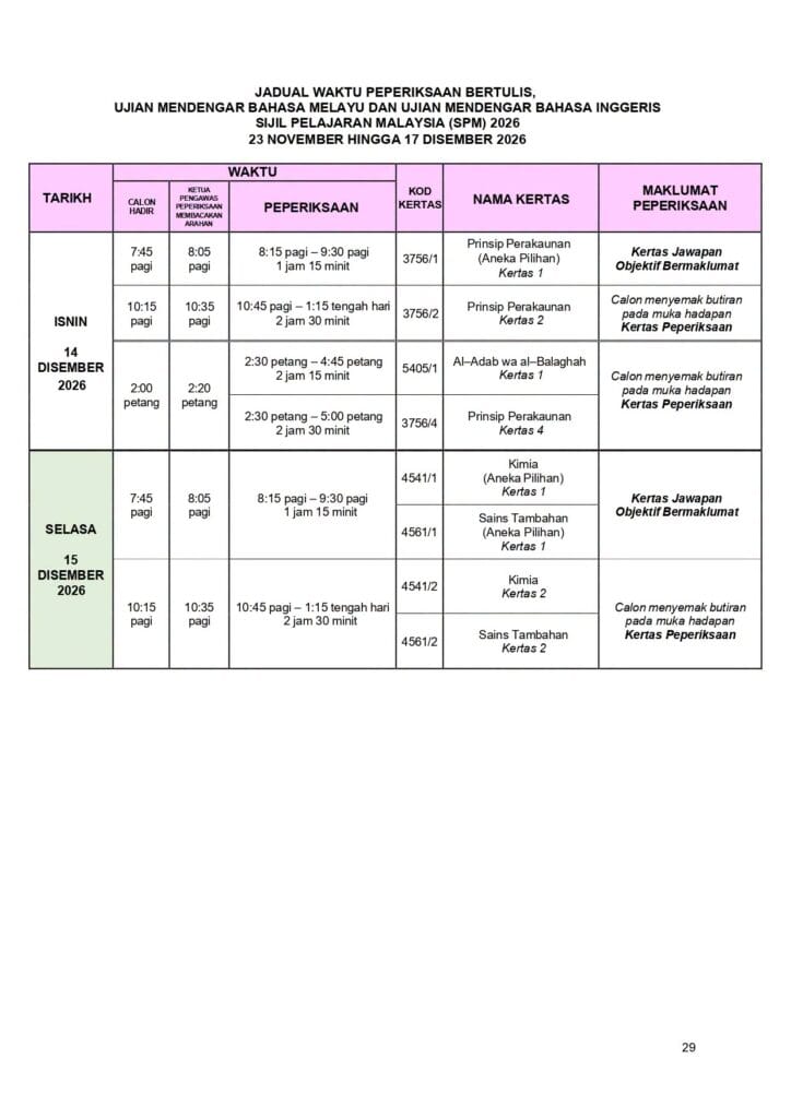 Jadual Ujian Bertulis SPM  14-15 DISEMBER