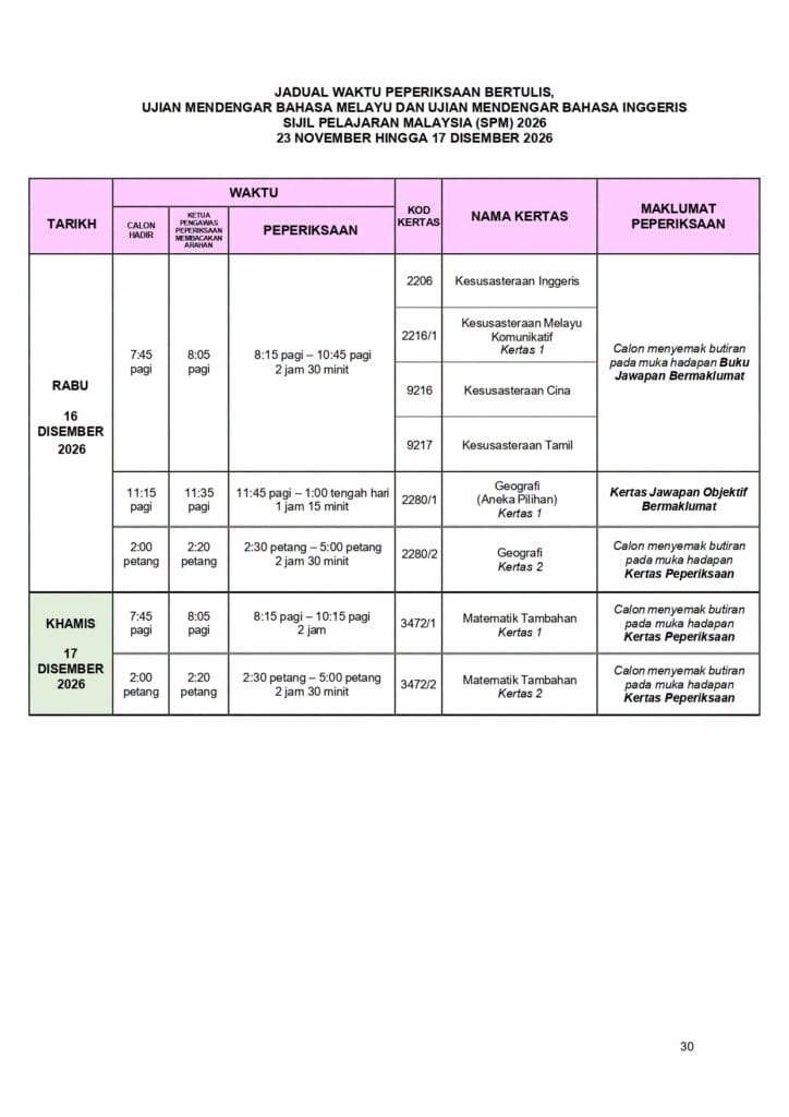 Jadual Ujian Bertulis SPM  16-17 DISEMBER