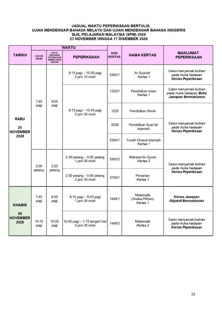 Jadual Waktu  SPM 2026 - Ujian Bertulis 25-26 november 