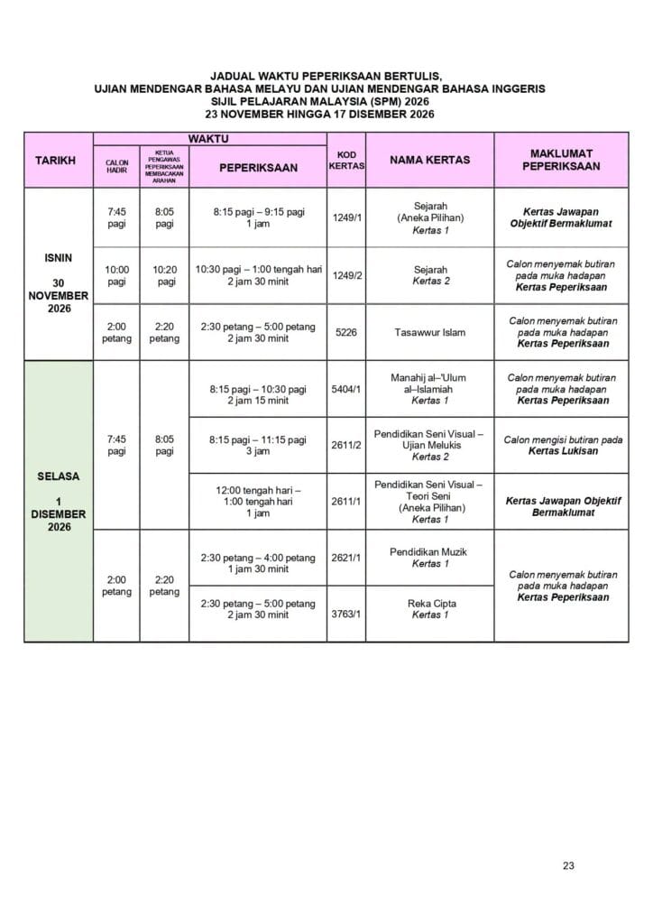 Jadual Waktu  SPM 2026 - Ujian Bertulis 30 november - 1 dis