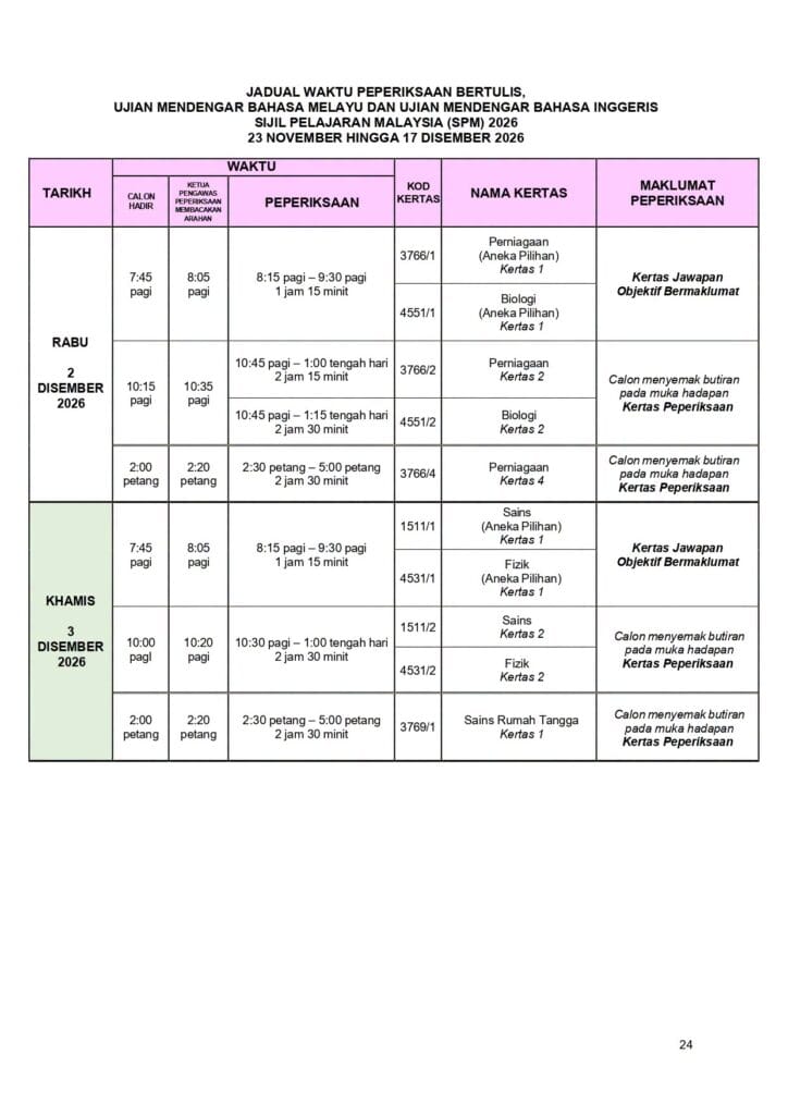 Jadual Waktu  SPM 2026 - Ujian Bertulis 2-3 disember
