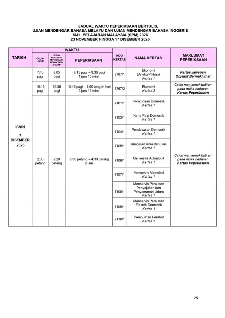 Jadual Waktu  SPM 2026 7 disember