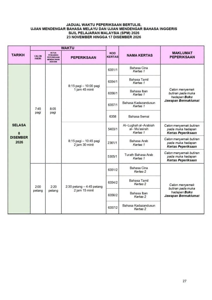 Jadual Waktu  SPM 2026  8 disember
