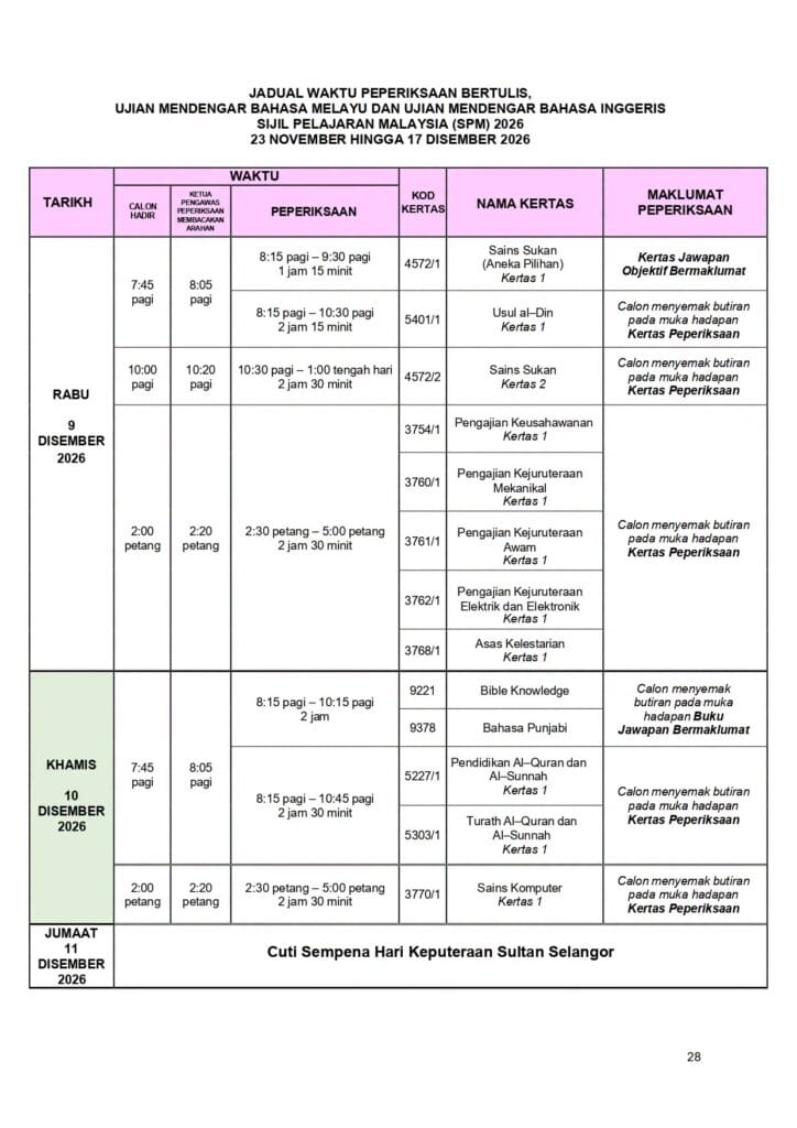 Jadual Waktu  SPM 2026 9 & 10 disember