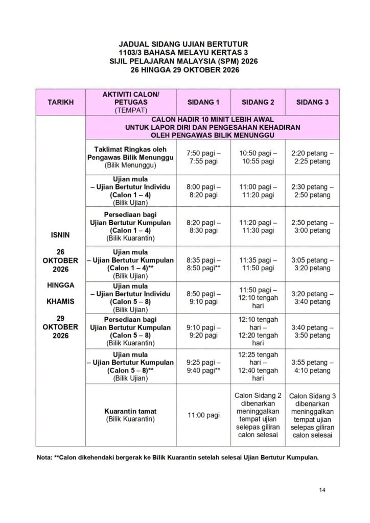 Jadual SPM ujian bertutur 26-29 oktober