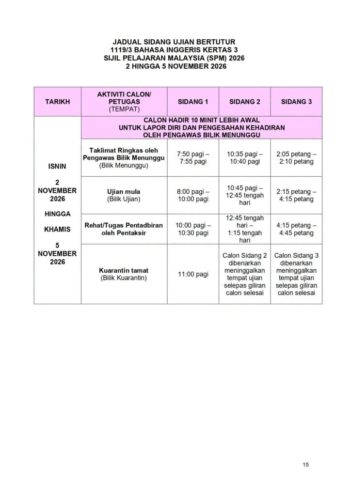 Jadual SPM ujian bertutur 26-29 oktober bahasa inggeris