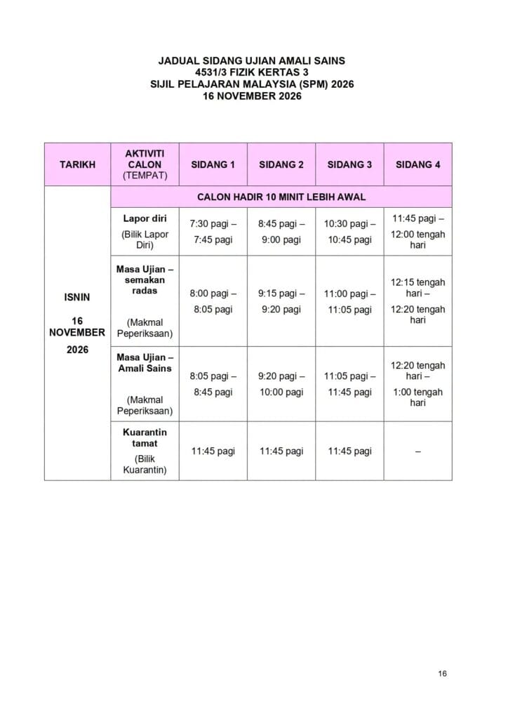 Jadual SPM amali sains 2026