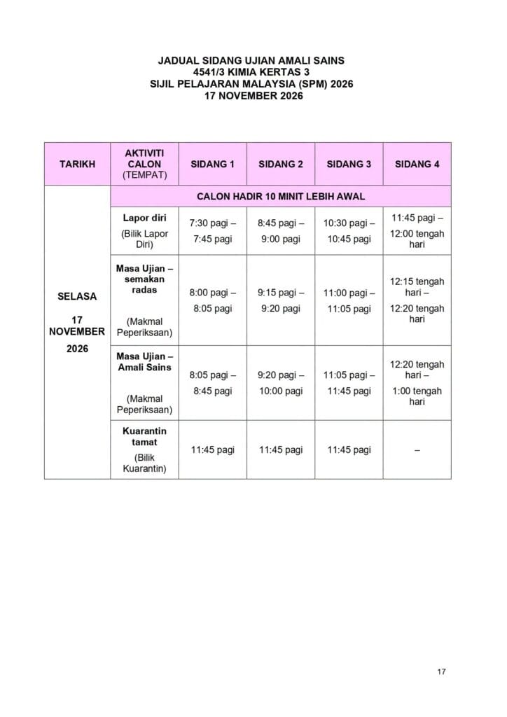 Jadual SPM amali sains 2026 kimia kertas 3