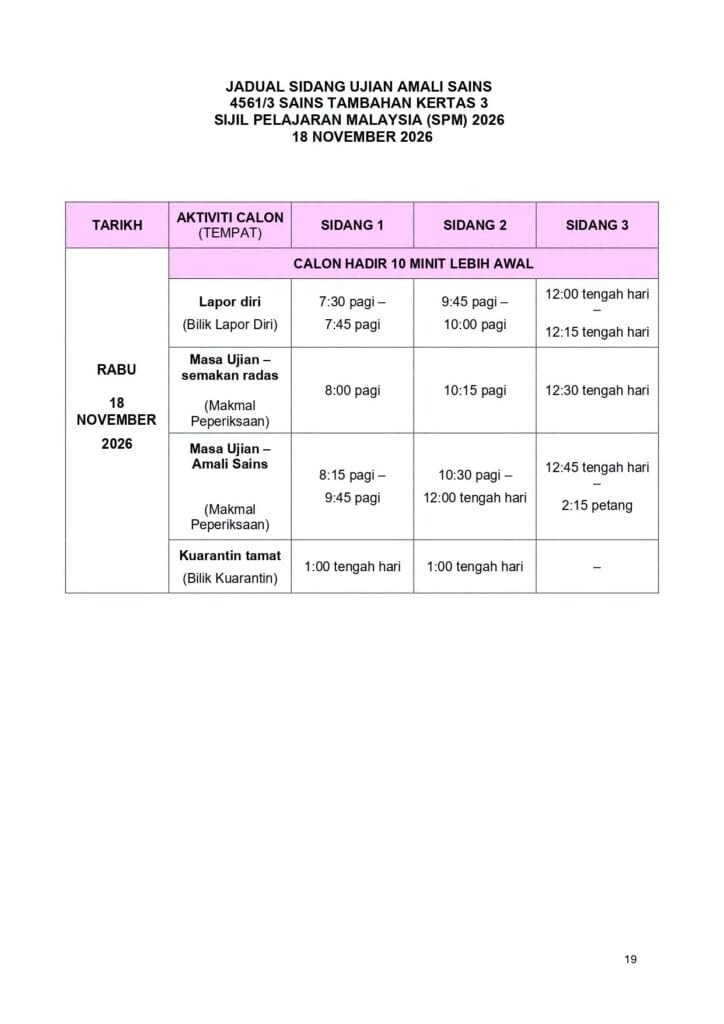 Jadual SPM amali sains 2026 kertas 3 sains tambahan 