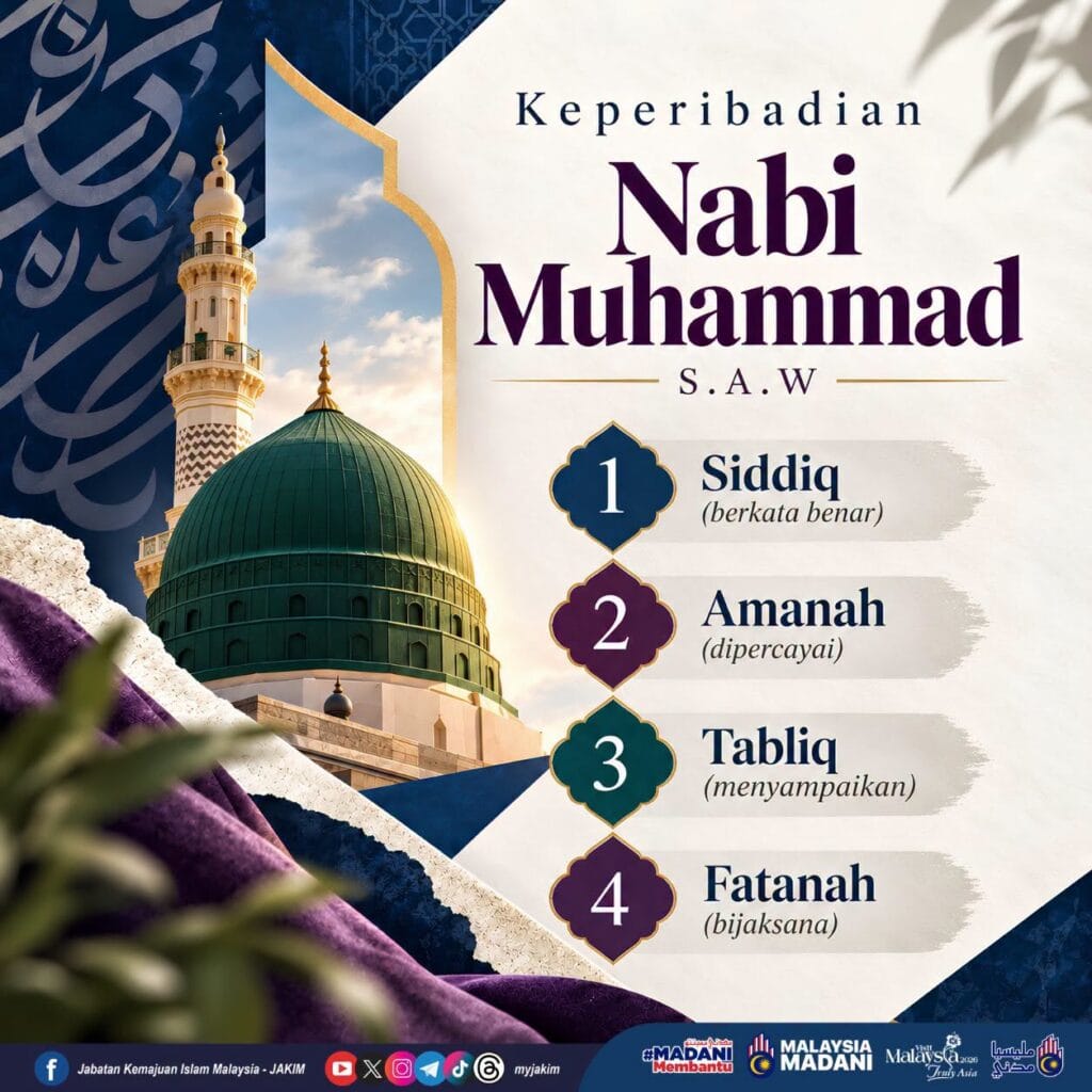 KEPERIBADIAN RASULULLAH KUIZ KENALI NABI