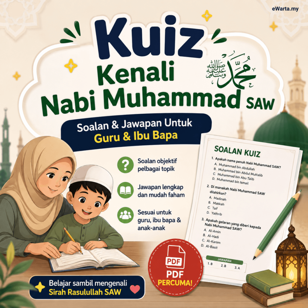 KUIZ KENALI NABI MUHAMMAD