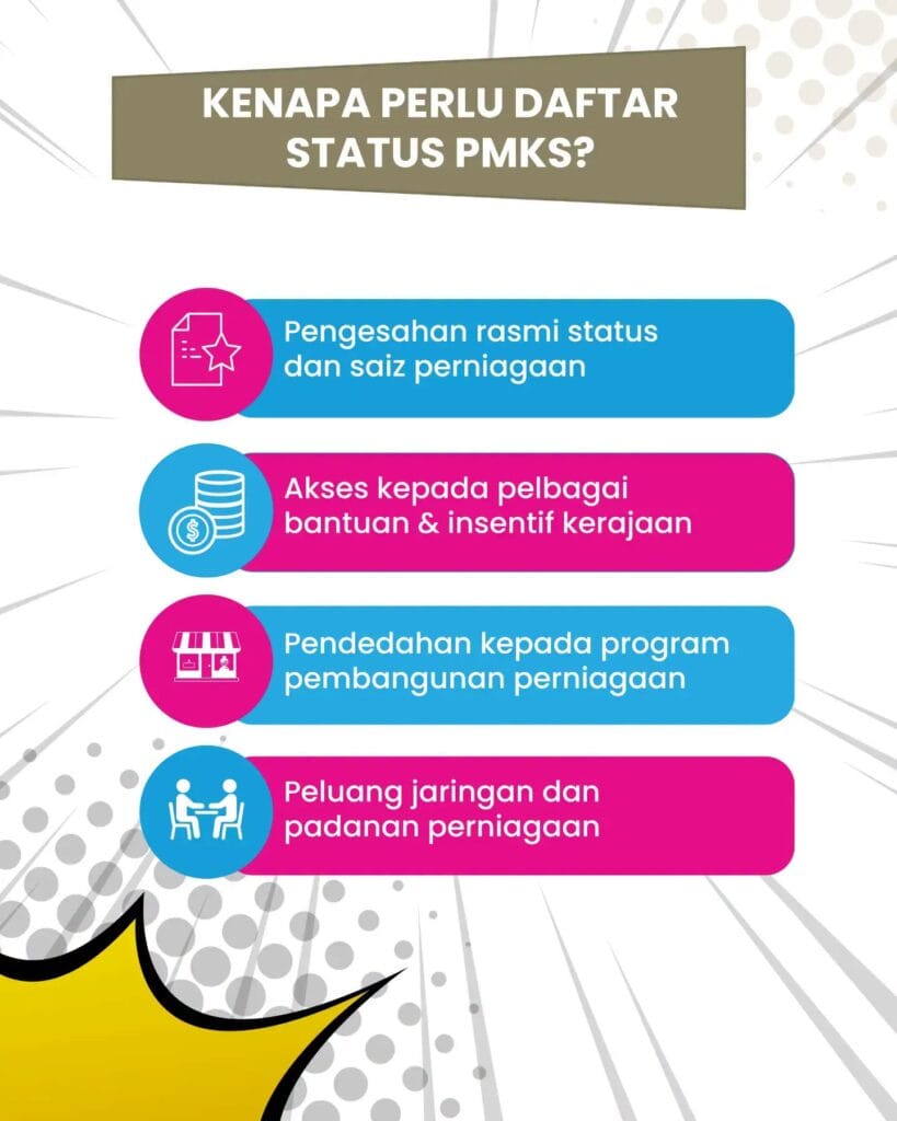 Potongan 50% Pendaftaran PMKS bulan kemerdekaan 2026 daftr