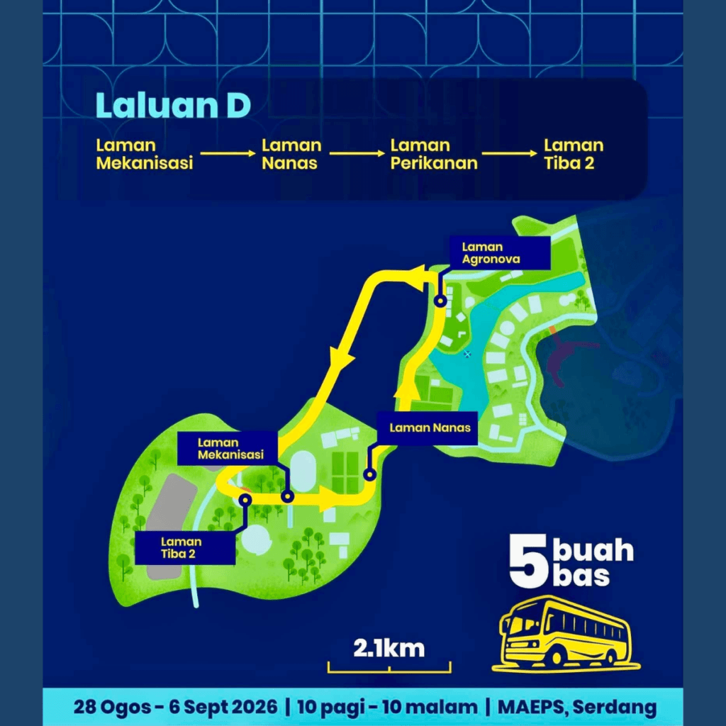 Infografik Laluan Shuttle Bas MAHA 2026 - laluan d