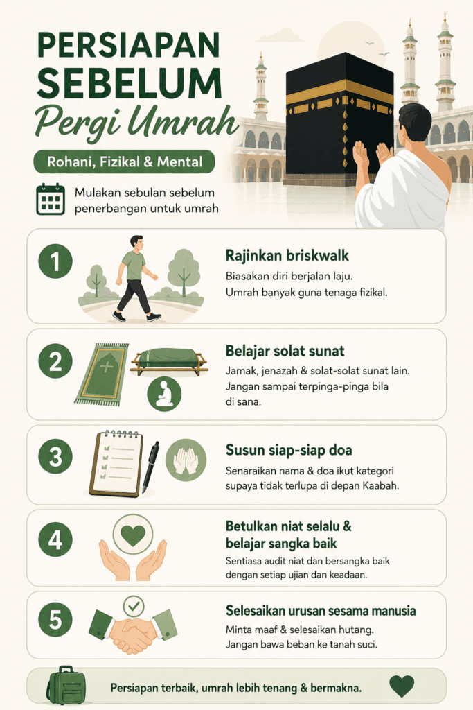 Ini 10 Barang yang Tak Perlu Bawa Semasa Umrah Berdasarkan Pengalaman Peribadi