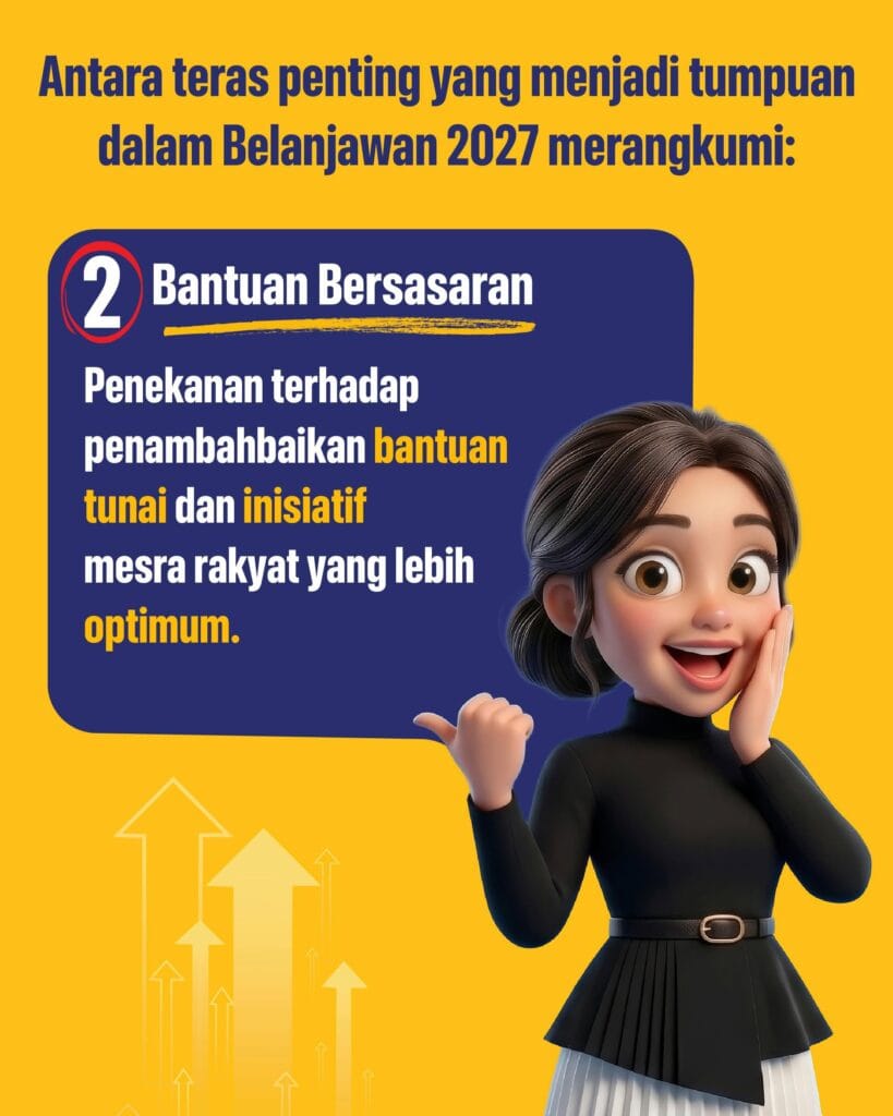 bantuan bersasar antara teras belanjawan 2027