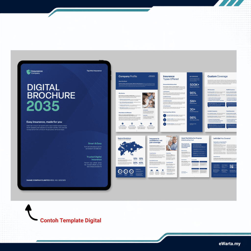 infografik Cara Jana Side Income - template digital 