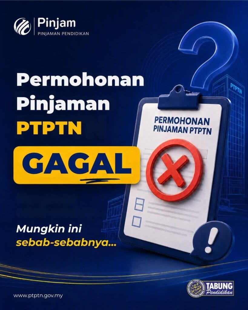 infografik cara permohonan ptptn