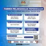 jadual spm 2026 1