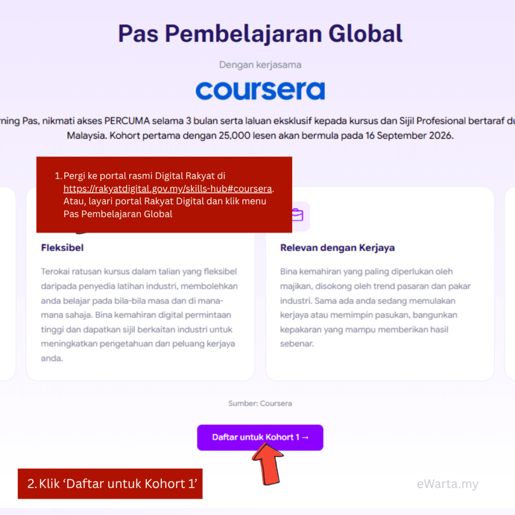 cara dapatkan Pas Pembelajaran Global Coursera (Percuma 3 Bulan)