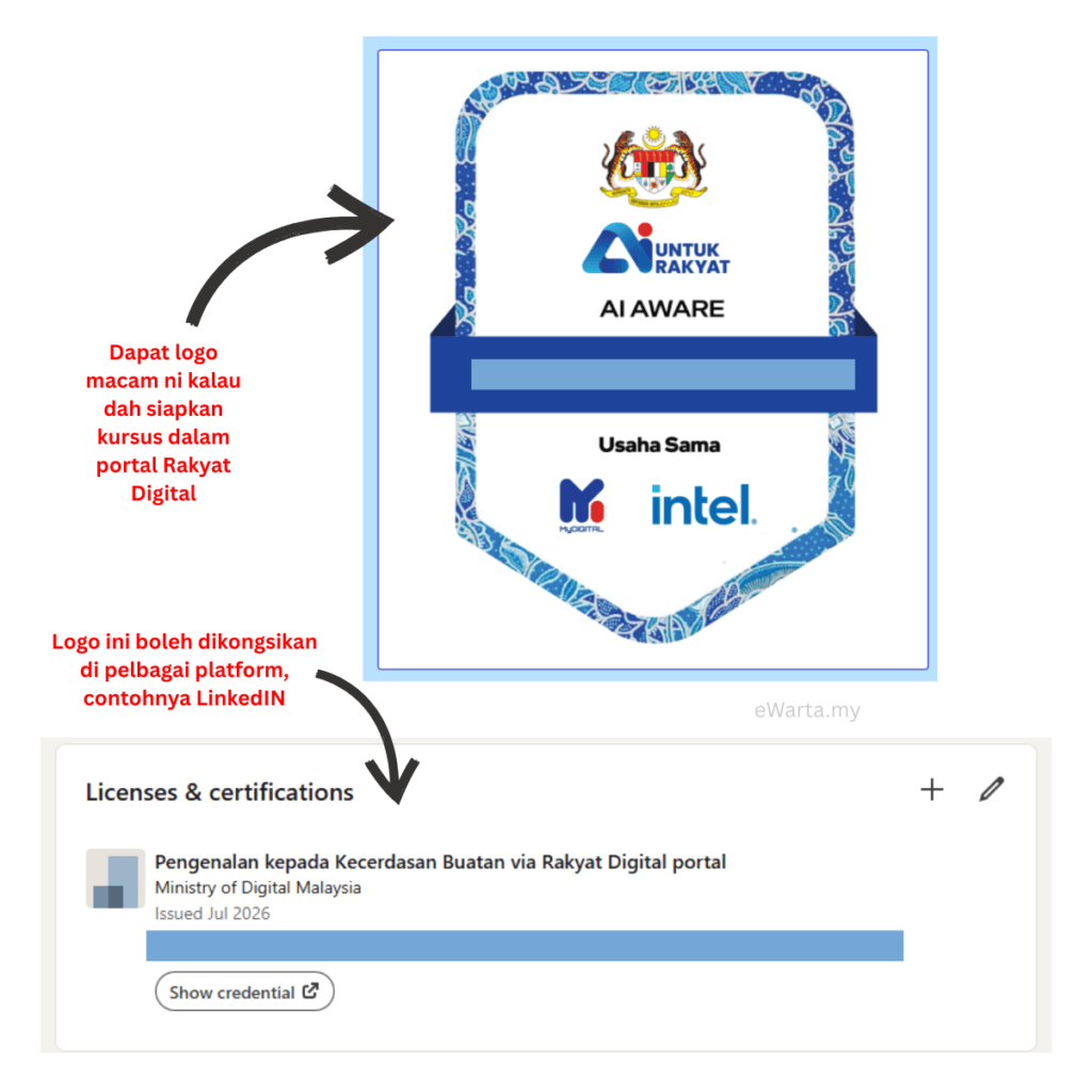 perisian AI untuk belia