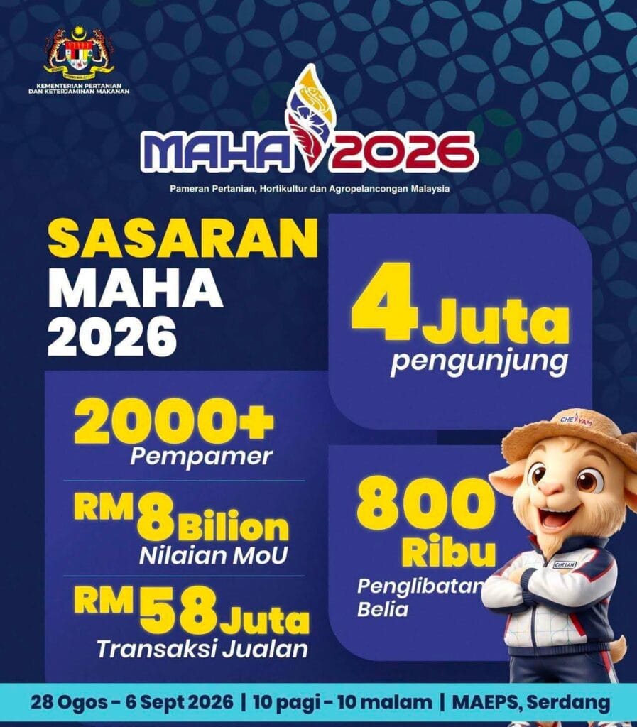 Infografik MAHA 2026 - SASARAN PENGUNJUNG, TARIKH DAN LOKASI