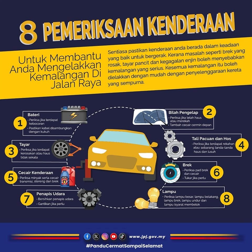 Infografik Jabatan Pengangkutan Jalan Malaysia - pemeriksaan kenderaan