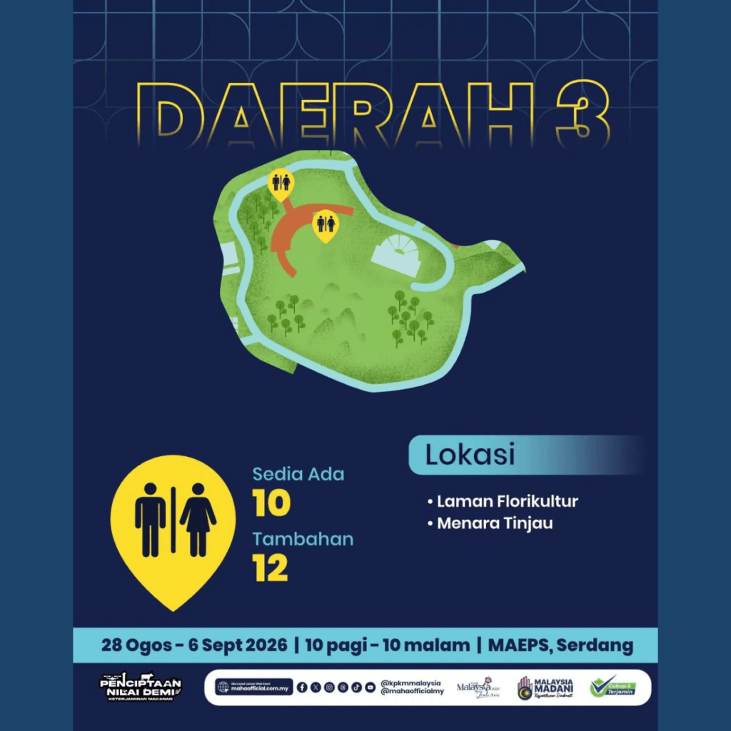 Infografik lokasi tandas district 3