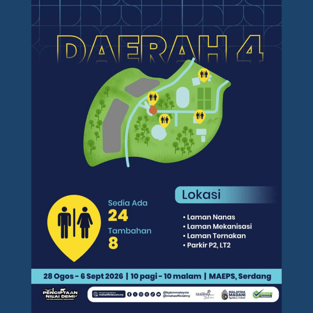 Infografik lokasi tandas district 4