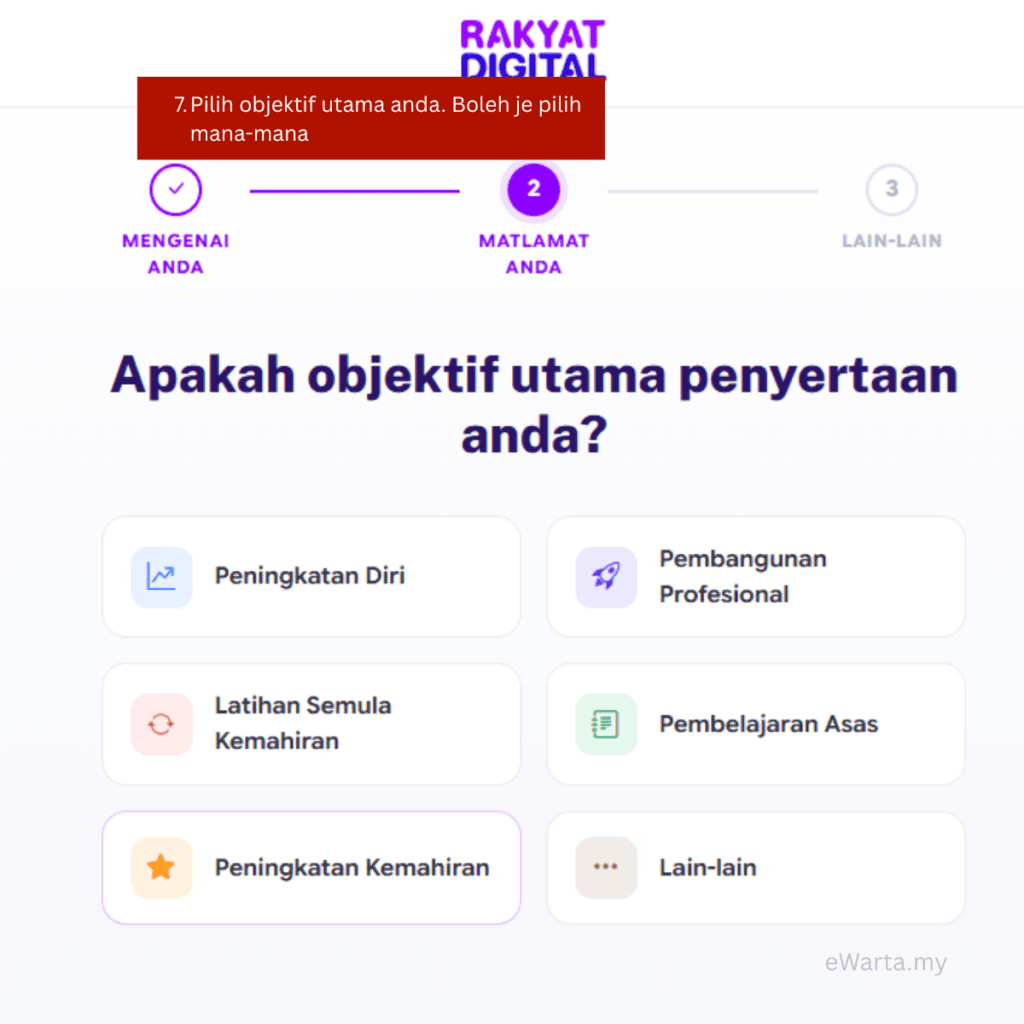 Cara Daftar Platform Rakyat Digital 