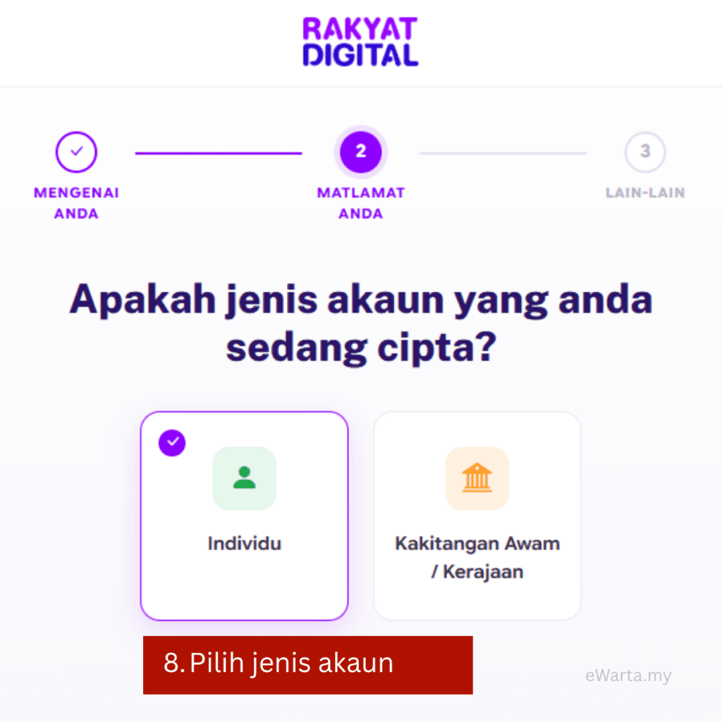 Cara Daftar Platform Rakyat Digital 