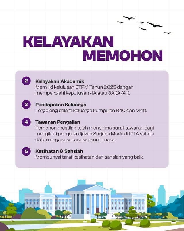 Infografik Biasiswa IPT Lepasan STPM Yayasan Pahang 2026 - kelayakan memohon