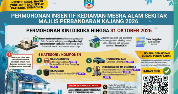 Insentif Kediaman Mesra Alam MPKj 2026 (Rebat Cukai Pintu)