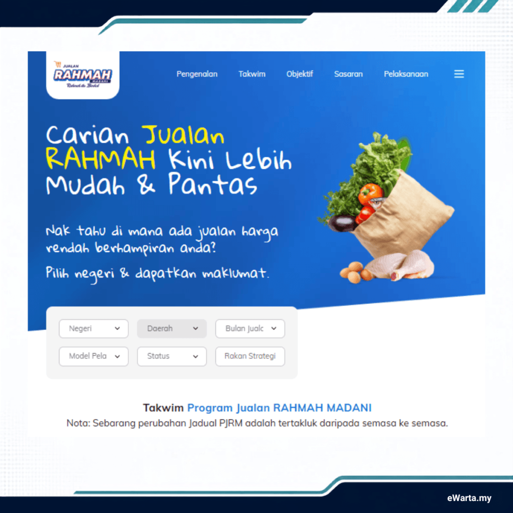 Infografik Jualan RAHMAH MADANI - cara mengetahui lokasi PJRM
