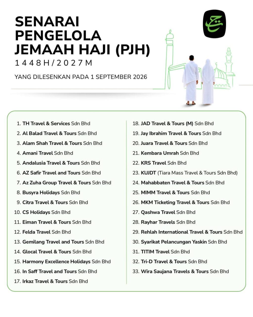 Senarai 33 Syarikat PJH 2027 - Panduan Pilih Pakej Haji Swasta & Tips Elak Scam