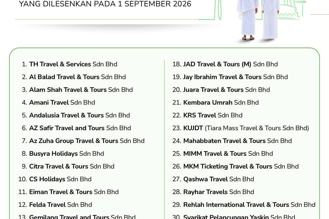 Senarai 33 Syarikat PJH 2027 - Panduan Pilih Pakej Haji Swasta & Tips Elak Scam