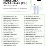 Senarai 33 Syarikat PJH 2027 - Panduan Pilih Pakej Haji Swasta & Tips Elak Scam