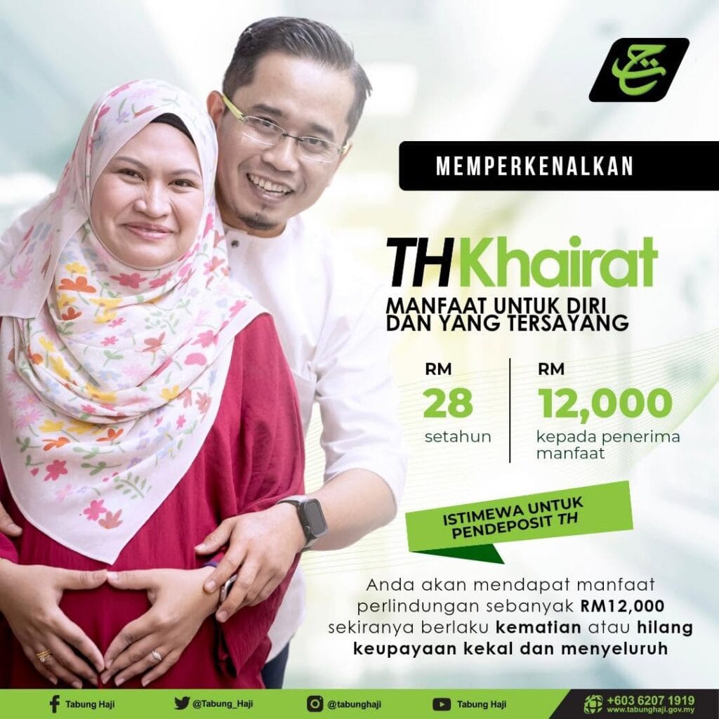 Infografik Tabung Haji - TH KHAIRAT