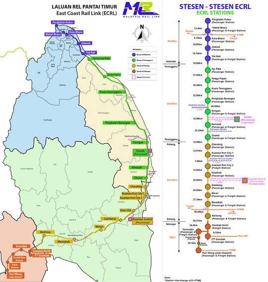 infografik ECRL 2026 - senarai stesen