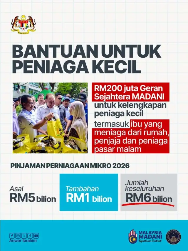 infografik sasaran utama Geran Sejahtera MADANI, Bantuan untuk Peniaga Kecil