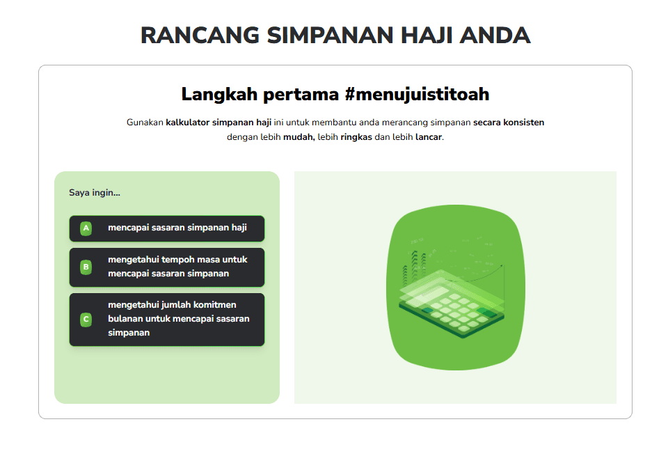 Infografik Tabung Haji - kalkulator simpanan TH