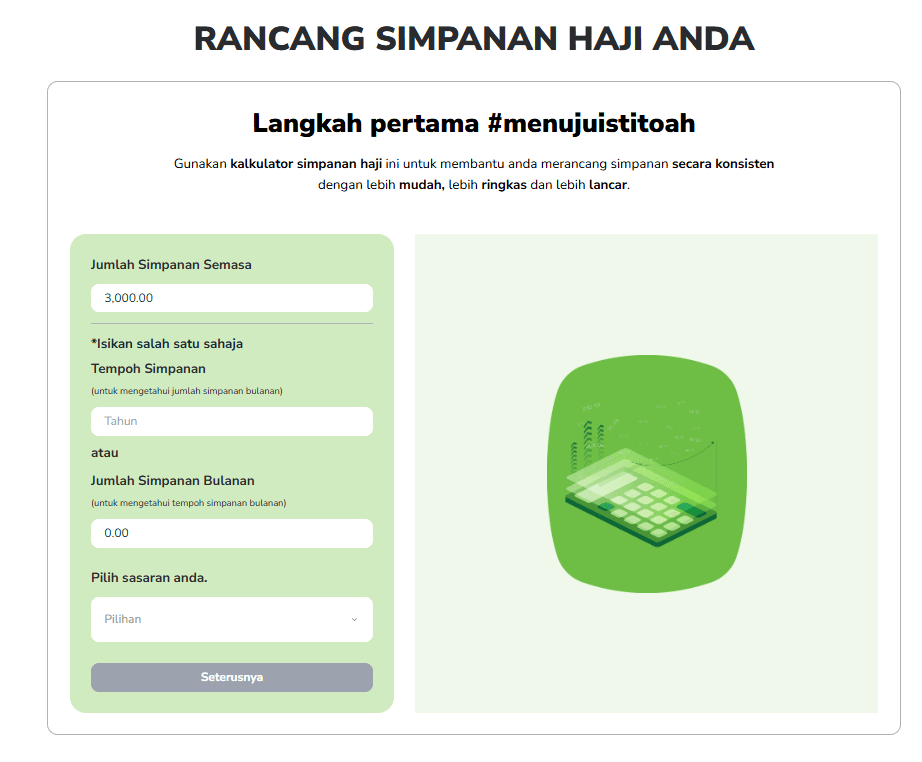 Infografik Tabung Haji - kalkulator simpanan TH
