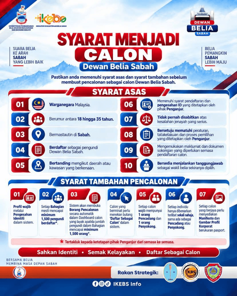 dewan belia sabah
