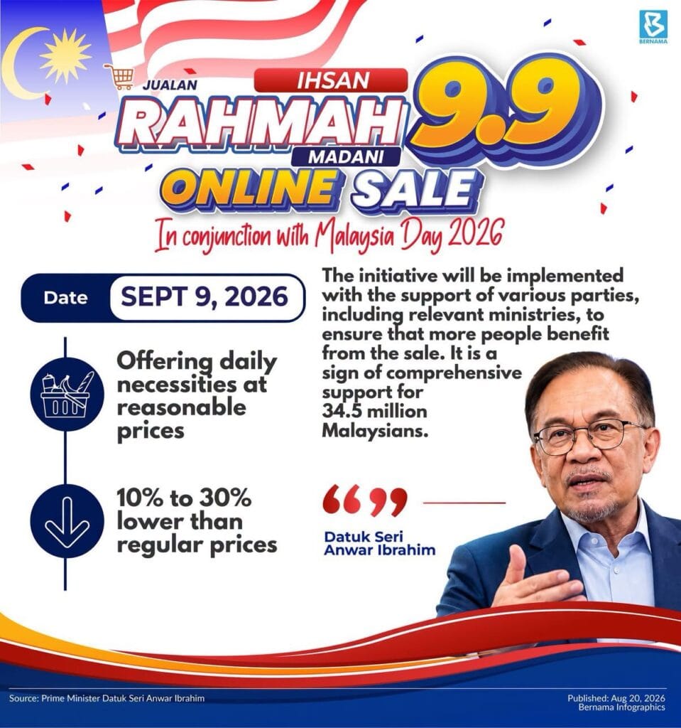 Infografik Jualan RAHMAH MADANI 9 sept - 16 sept