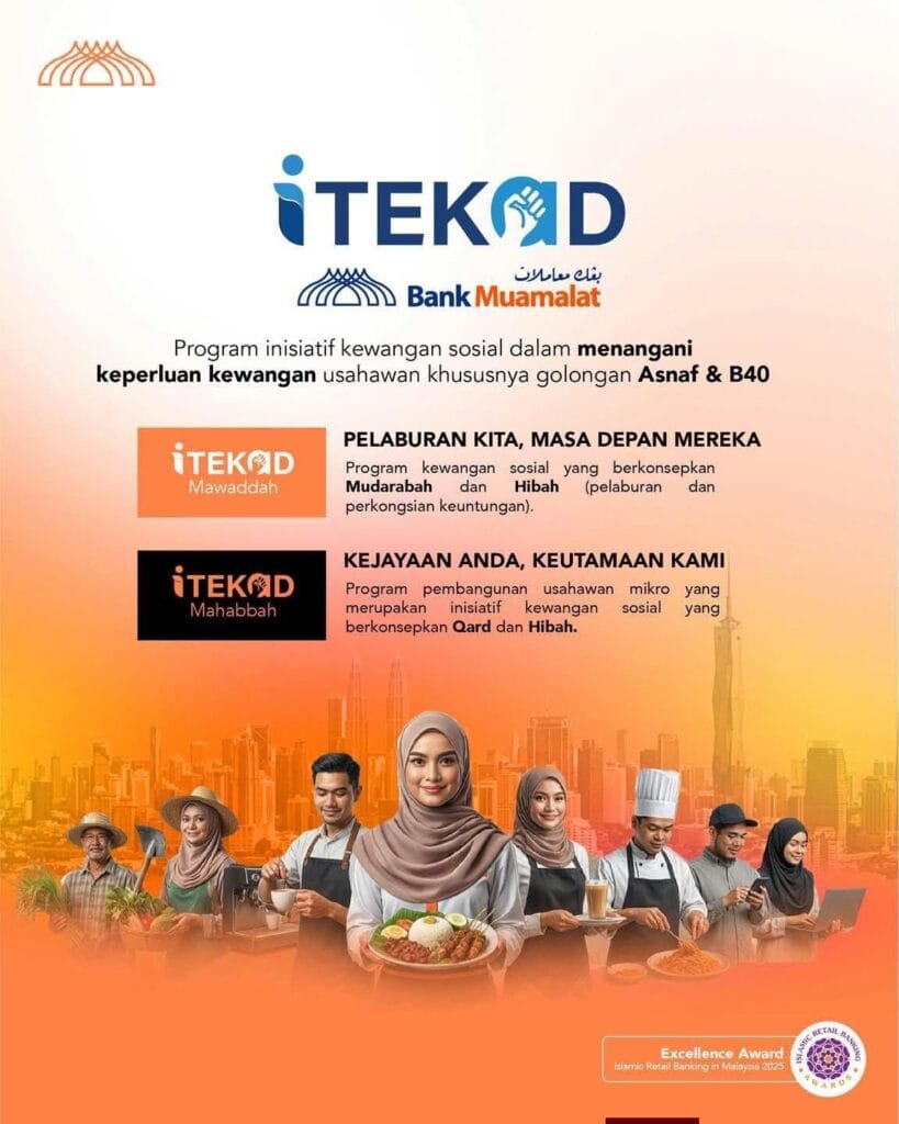 itekad bank muamalat